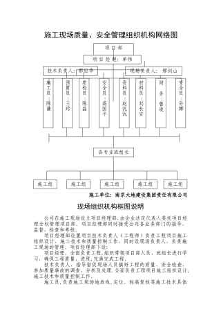 施工现场组织机构框图及说明
