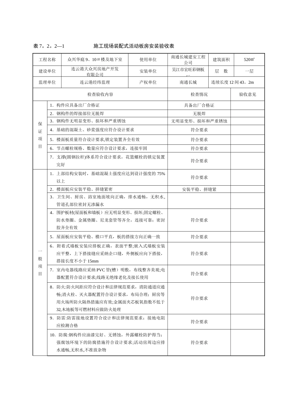 施工现场装配式活动板房安装验收表_第1页