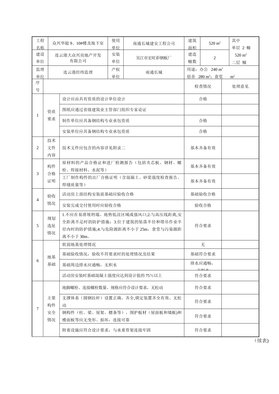 施工现场装配式活动板房安装验收表_第3页
