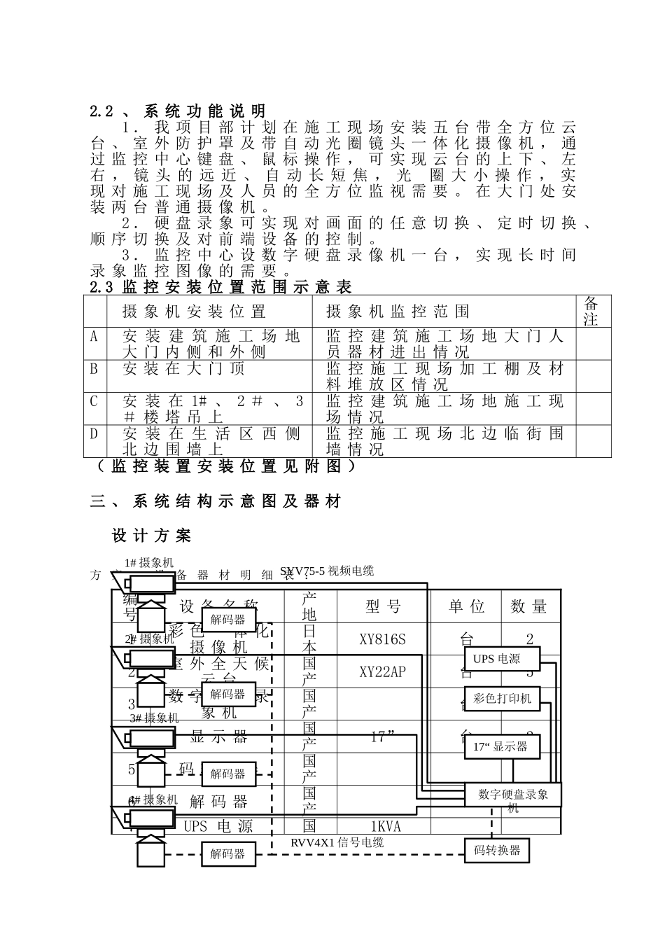 施工现场视频监控系统方案_第2页