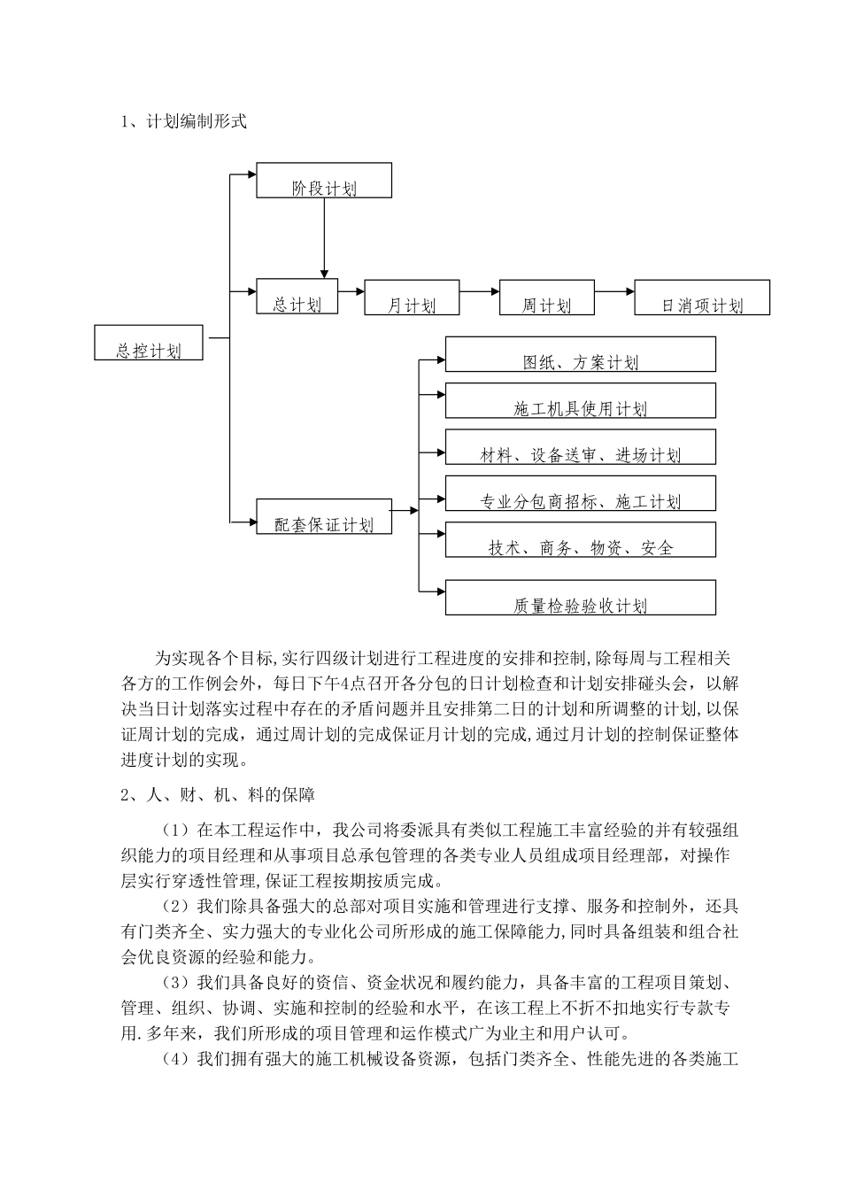 施工现场质量、安全保证体系_第3页