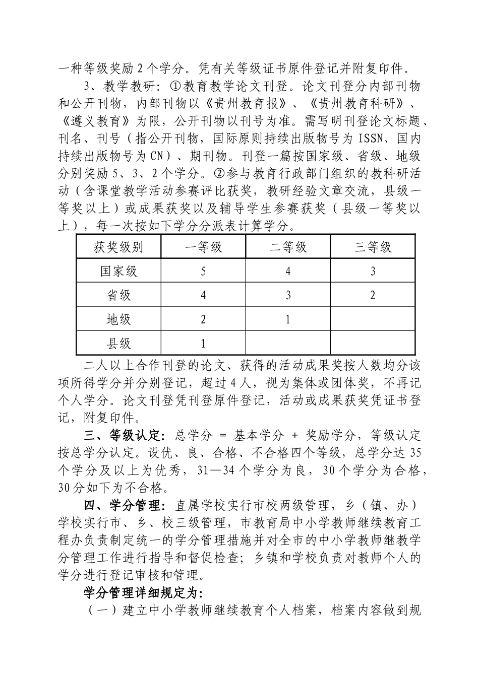2025年继续教育考核学分登记表_第3页