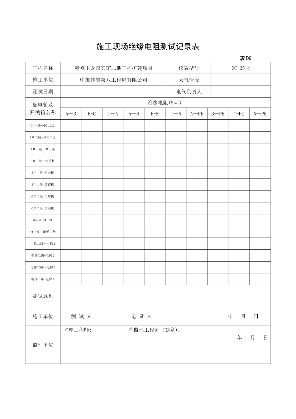 施工现场绝缘电阻测试记录表_第2页