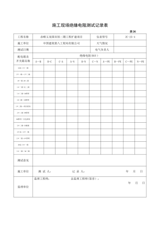 施工现场绝缘电阻测试记录表