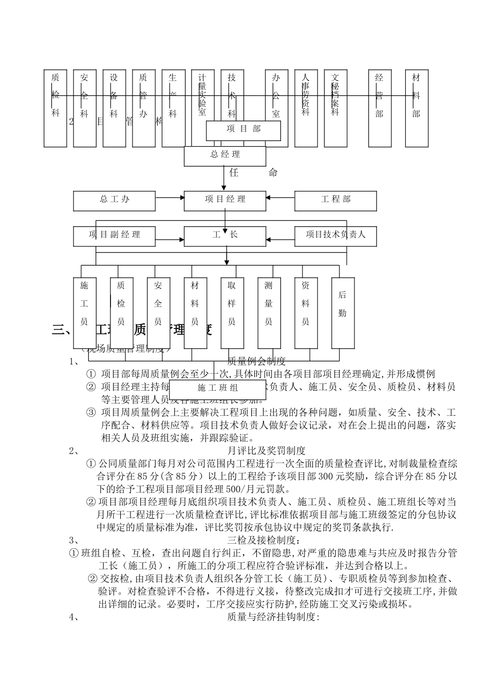 施工现场质量管理细则_第2页