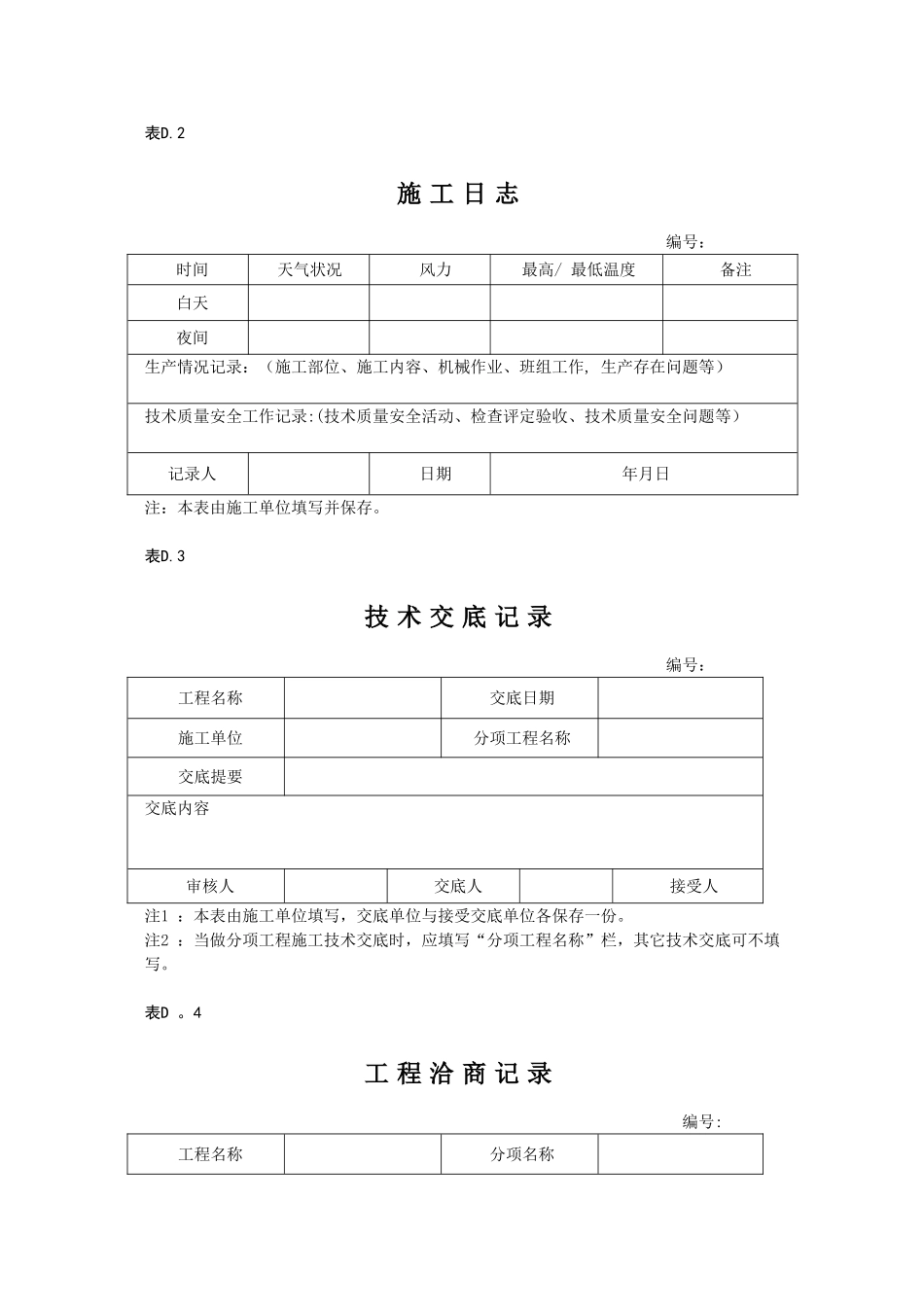 施工现场质量管理表格_第1页