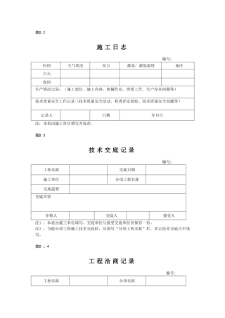 施工现场质量管理表格