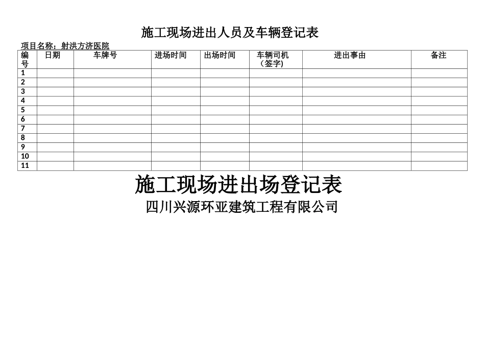 施工现场进出人员及车辆登记表_第1页