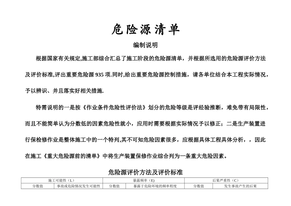 施工现场重要危险源辨识清单汇总_第1页