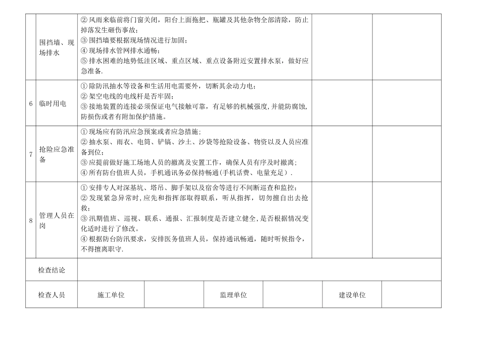 施工现场防台防汛检查表_第2页