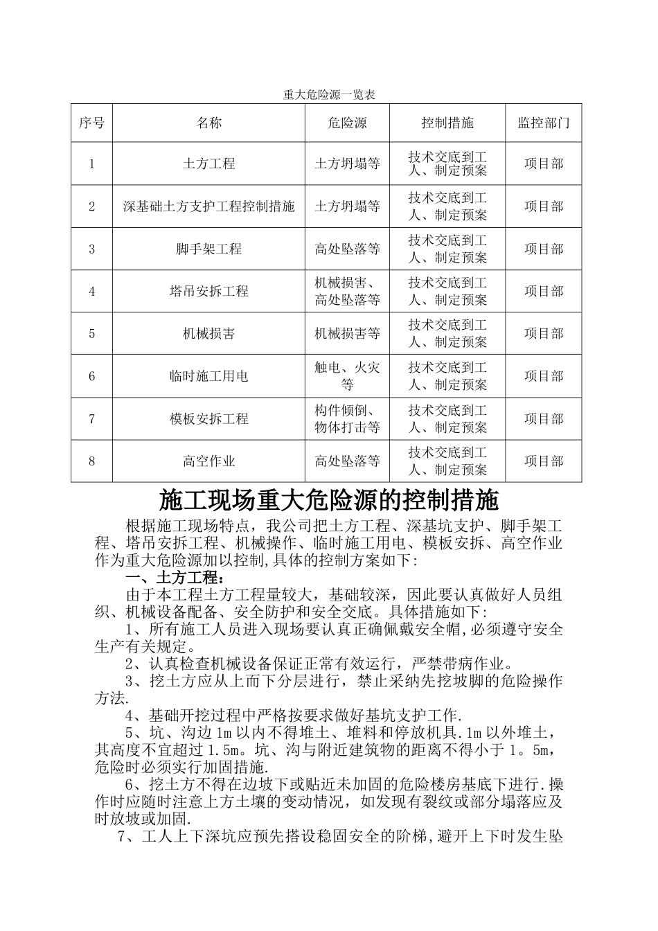 施工现场重大危险源的控制措施_第1页