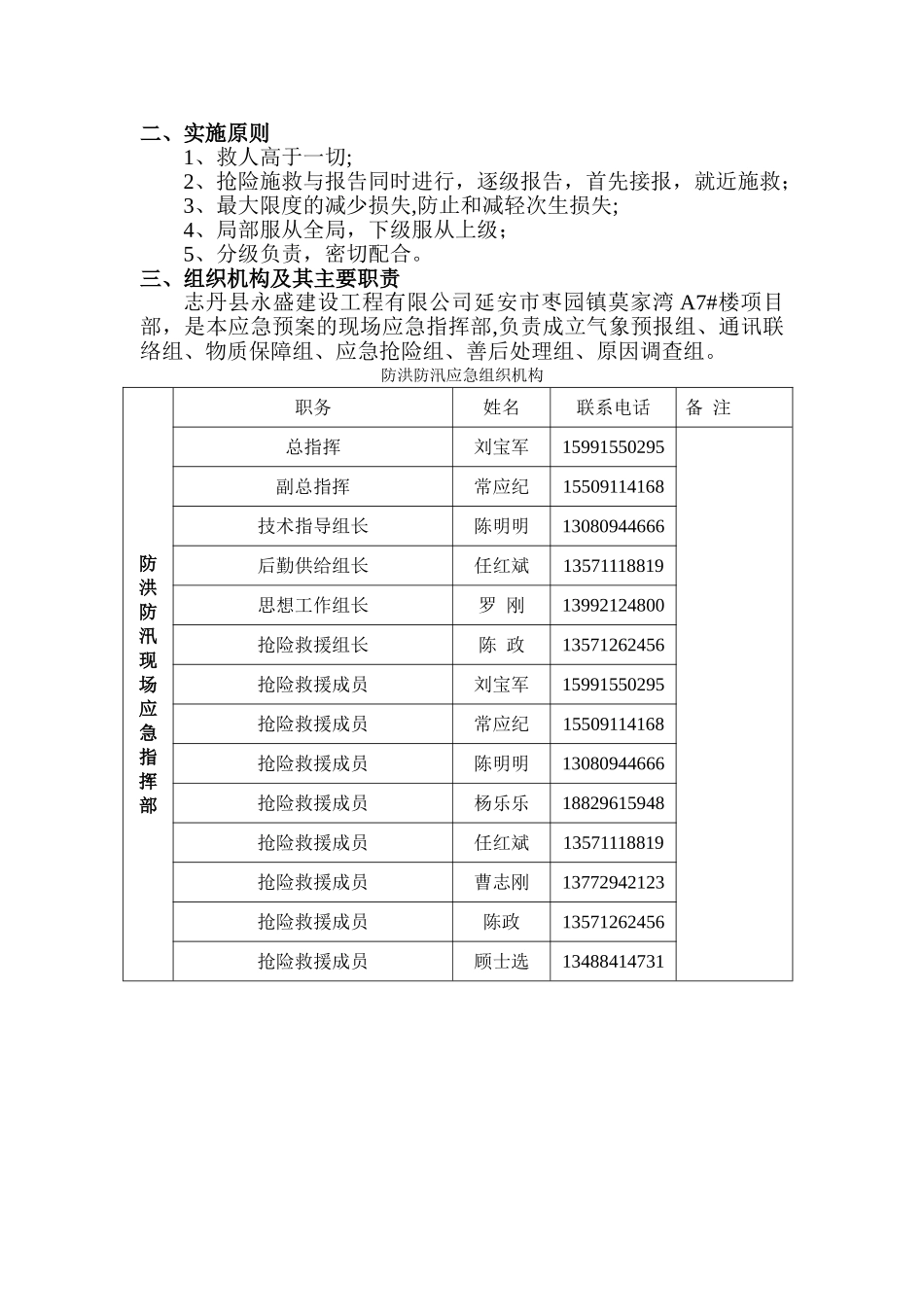 施工现场防洪防汛应急预案1_第2页