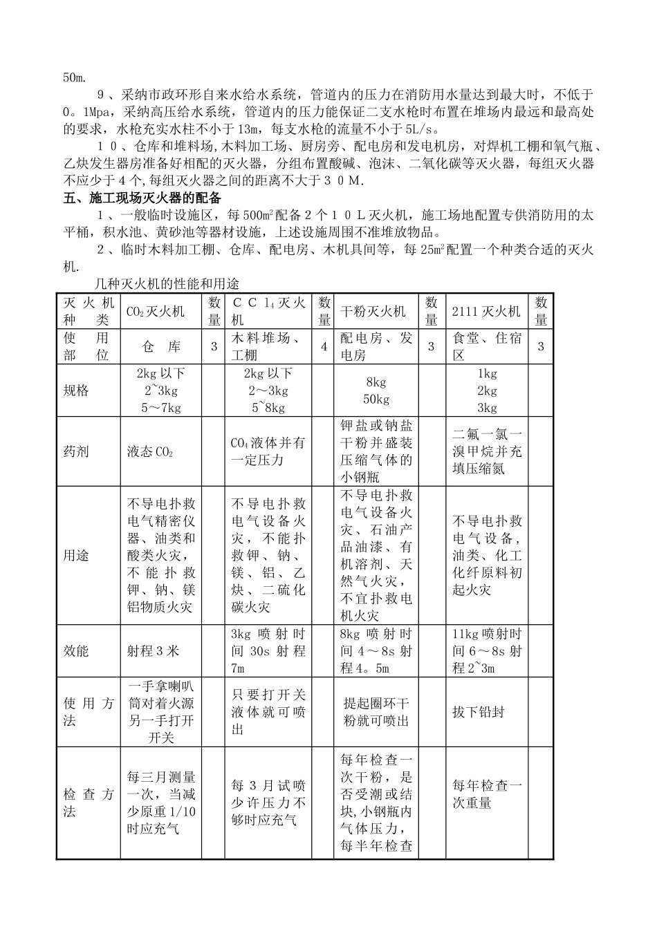 施工现场防火方案_第3页