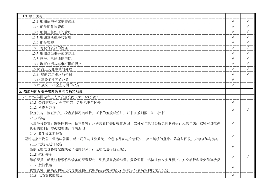 2025年船长业务考试大纲_第2页