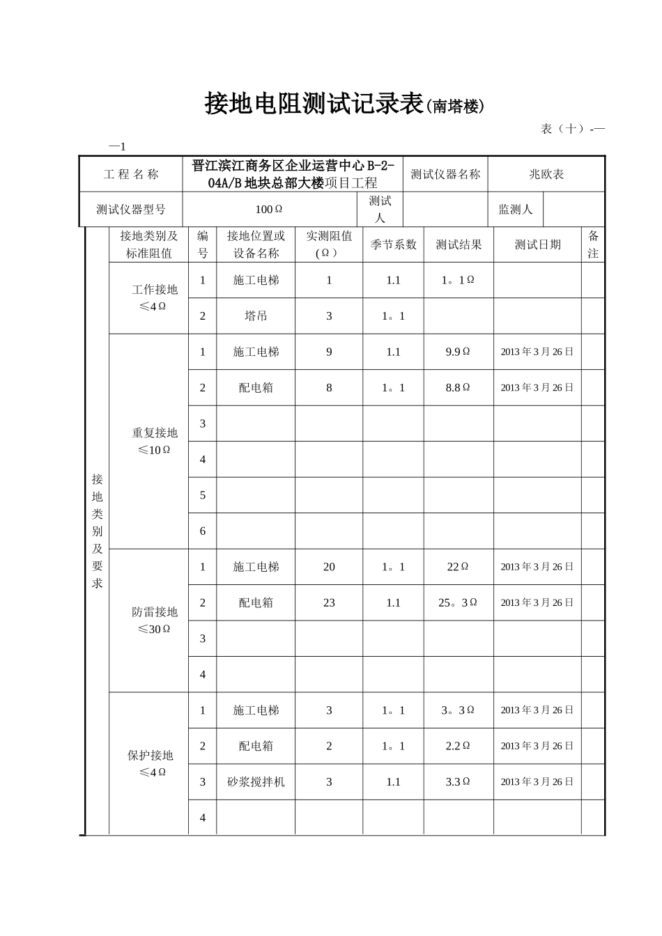 施工电梯接地电阻_第1页