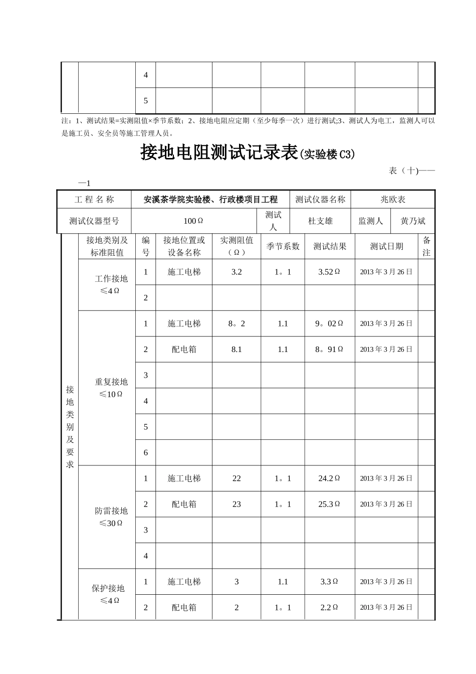 施工电梯接地电阻_第3页