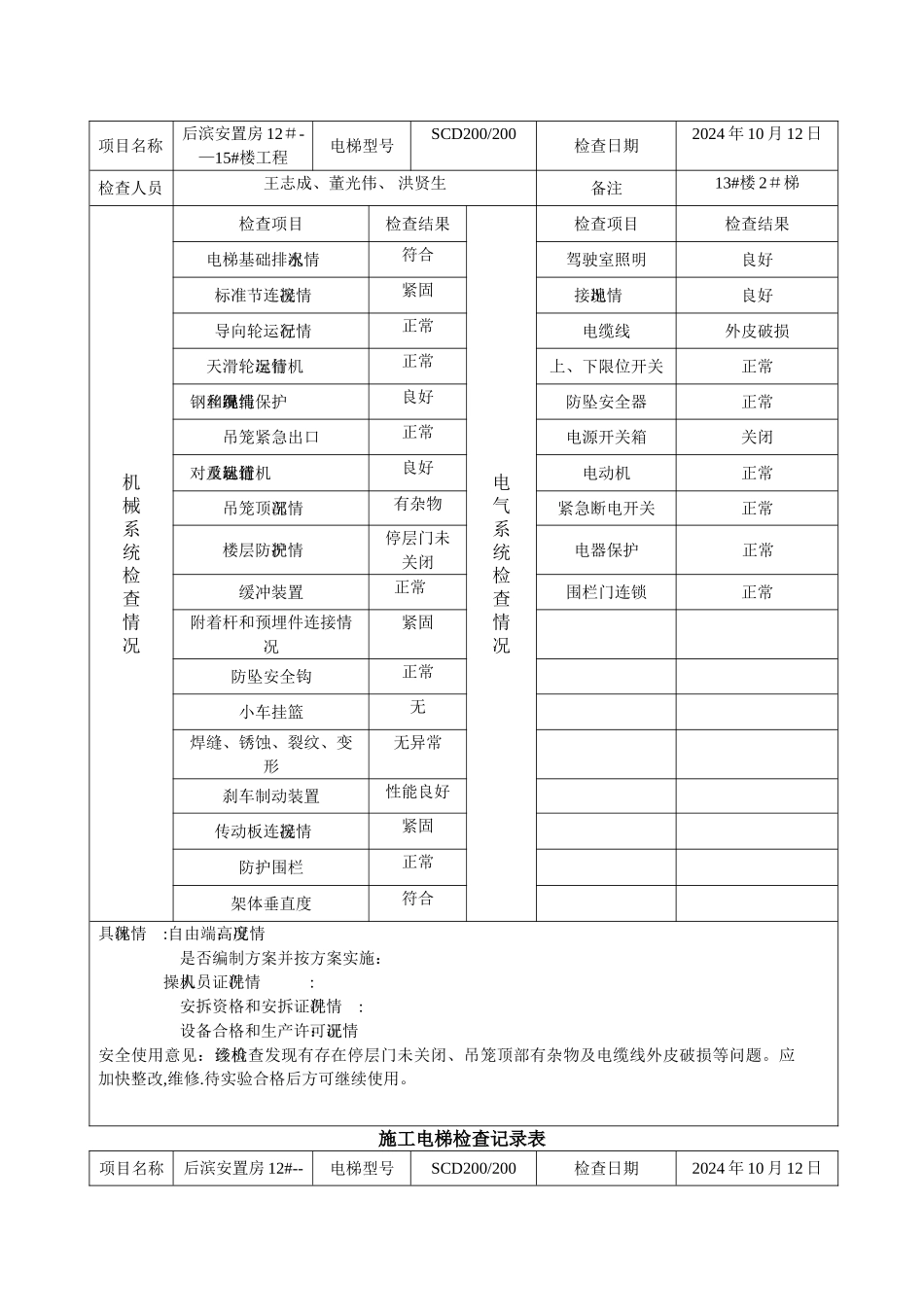 施工电梯检查记录表_第2页