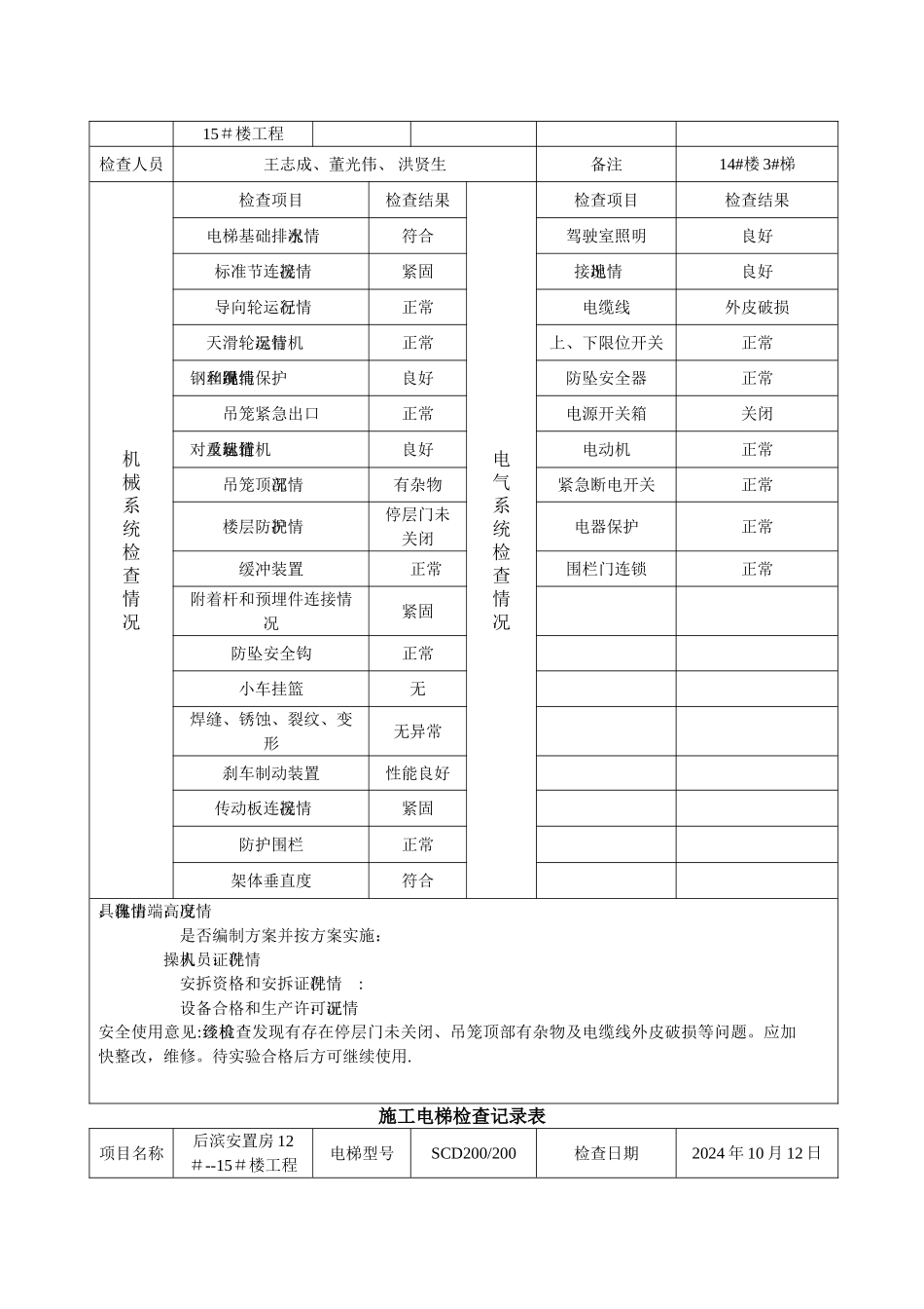 施工电梯检查记录表_第3页