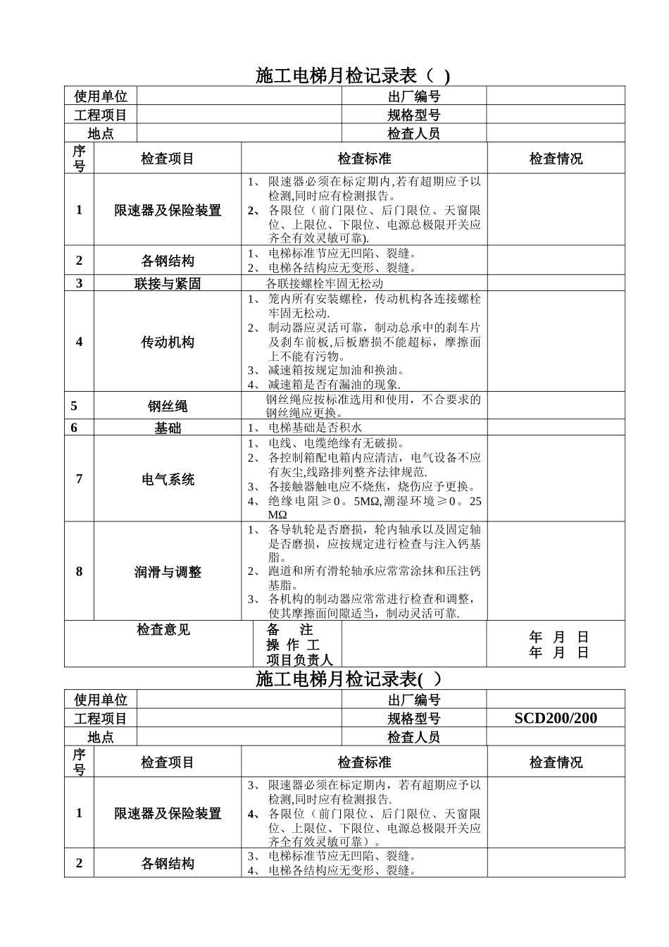 施工电梯月检记录表_第1页