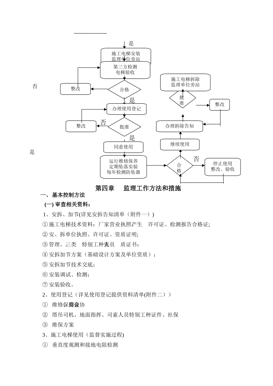 施工电梯监理细则_第3页