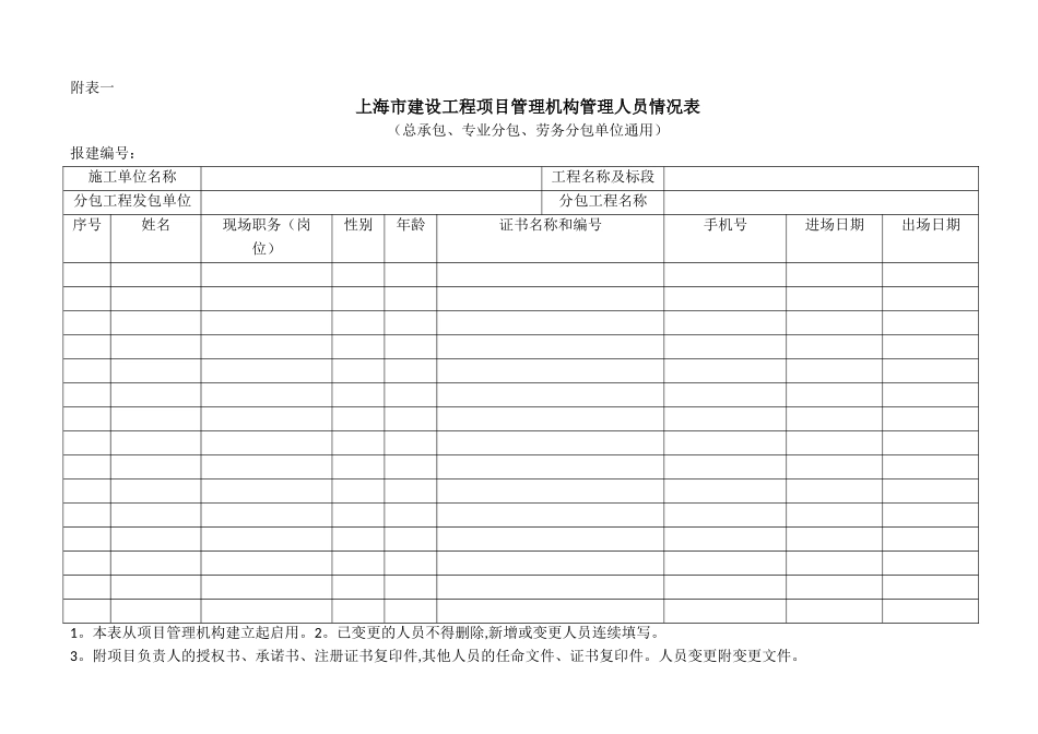 施工管理人员台账_第1页