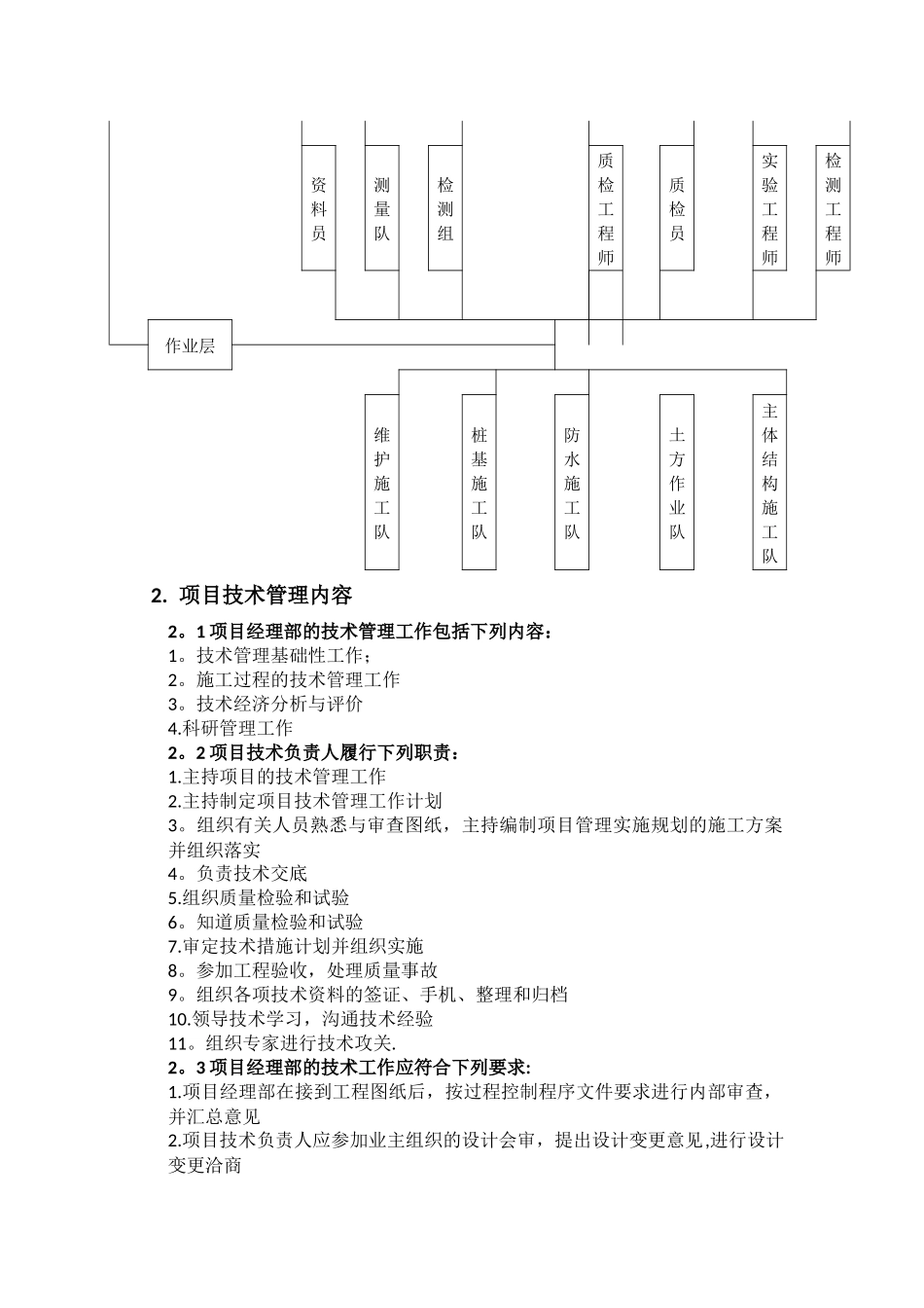 施工管理体系_第2页