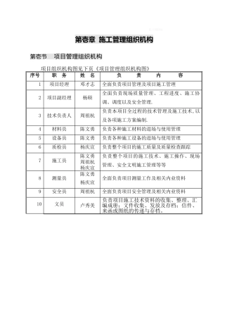 施工管理组织机构