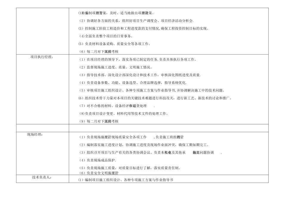 施工组织人员架构及岗位职责_第2页