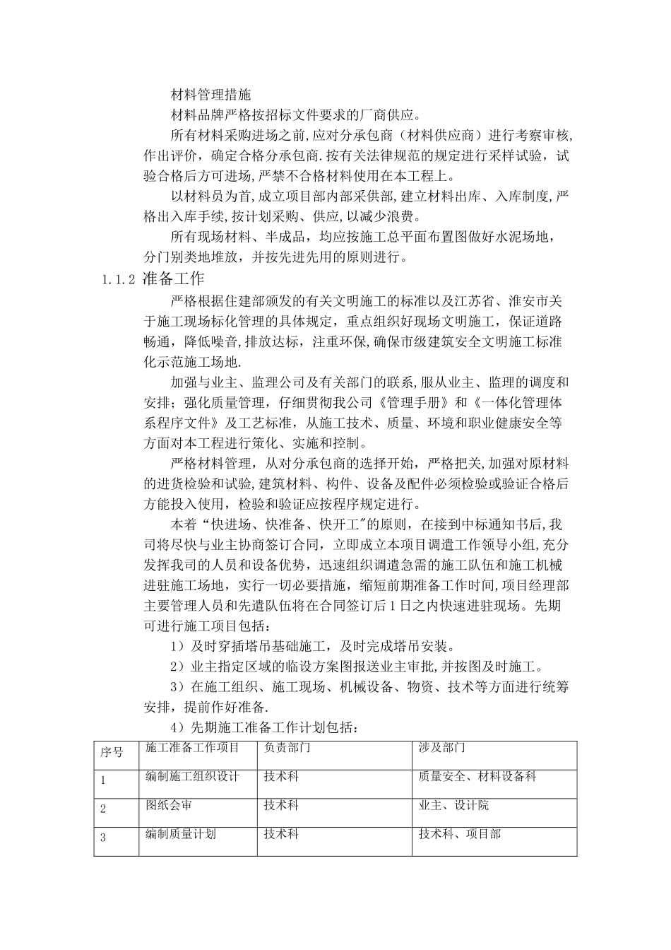 施工组织总体设想_第2页