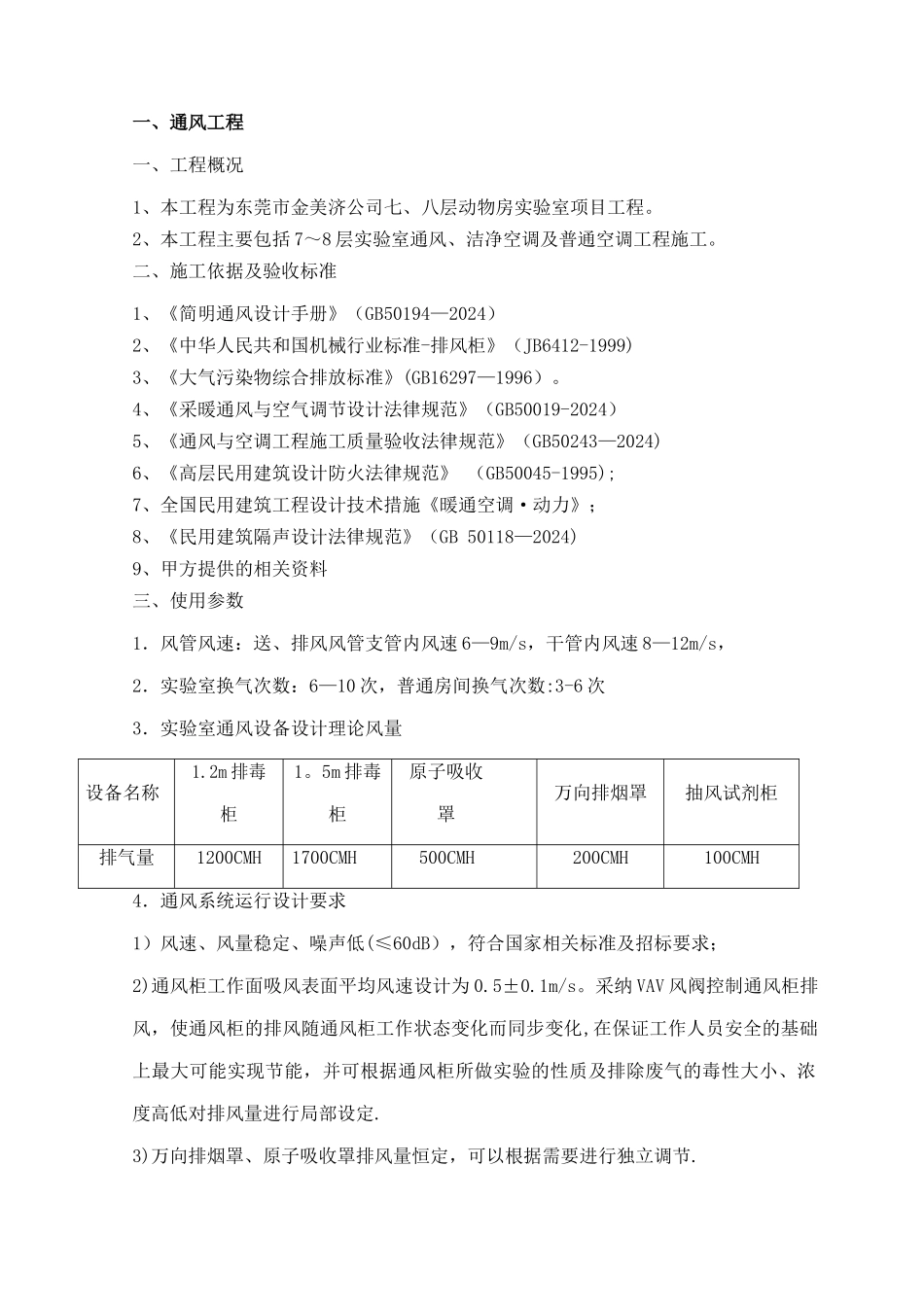 施工组织方案(通风、洁净及空调)_第1页