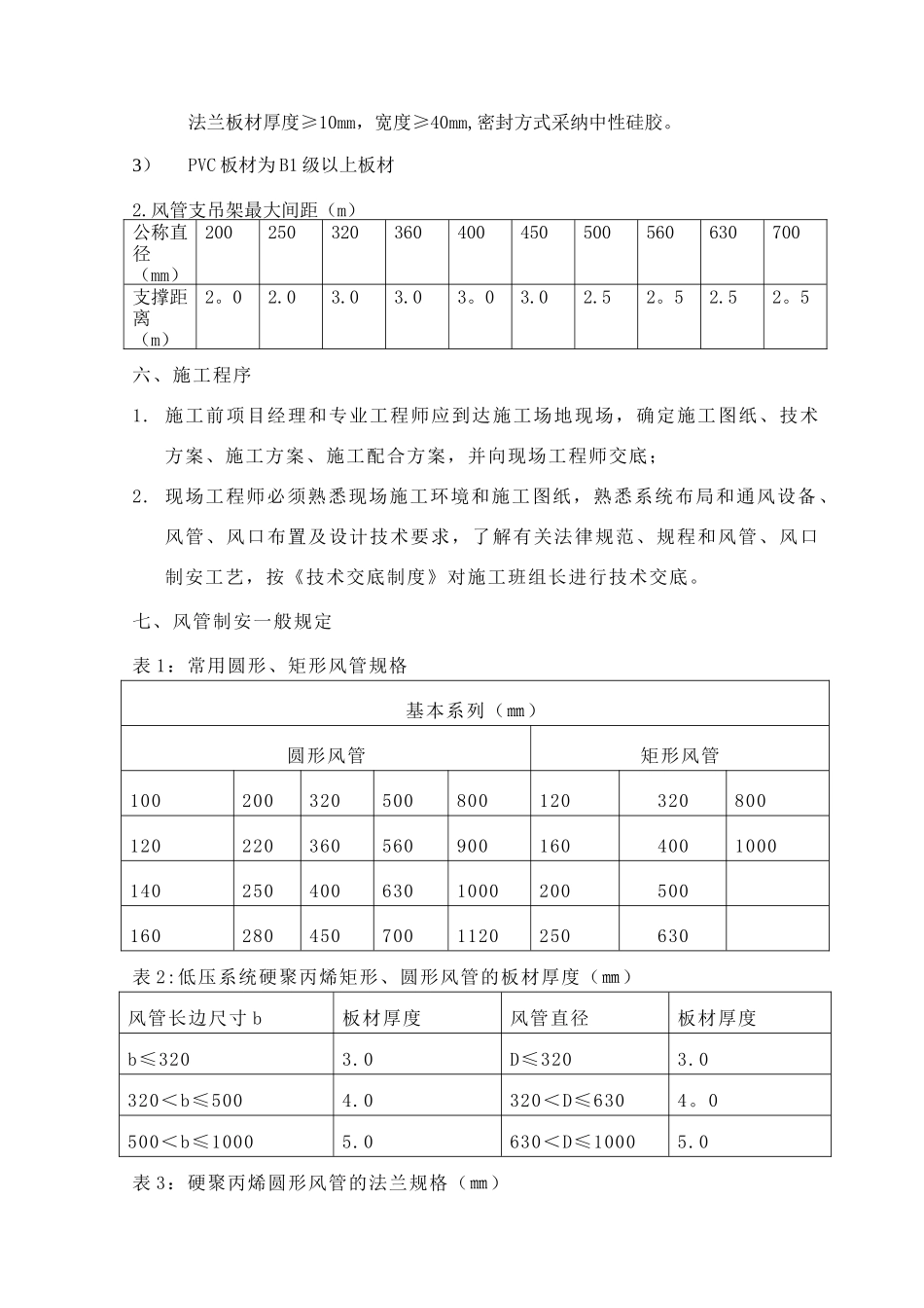施工组织方案(通风、洁净及空调)_第3页