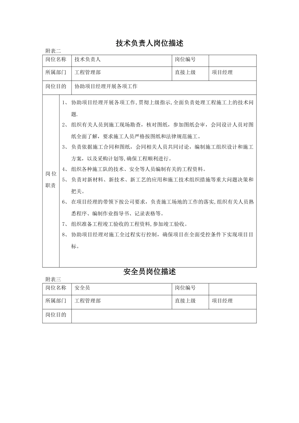 施工组织机构-及岗位职责_第2页