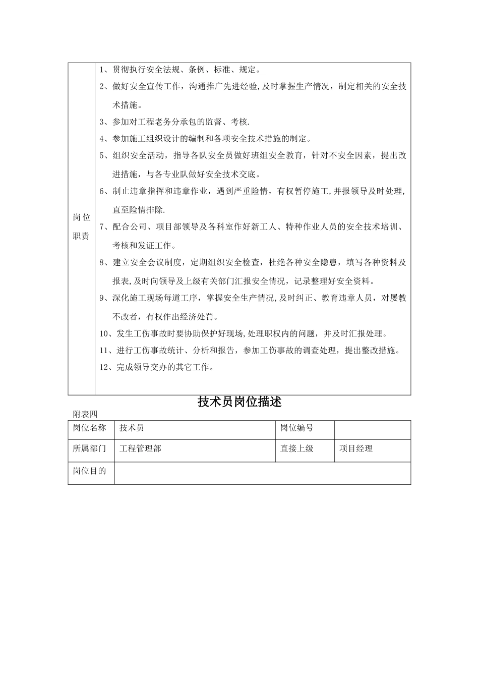 施工组织机构-及岗位职责_第3页