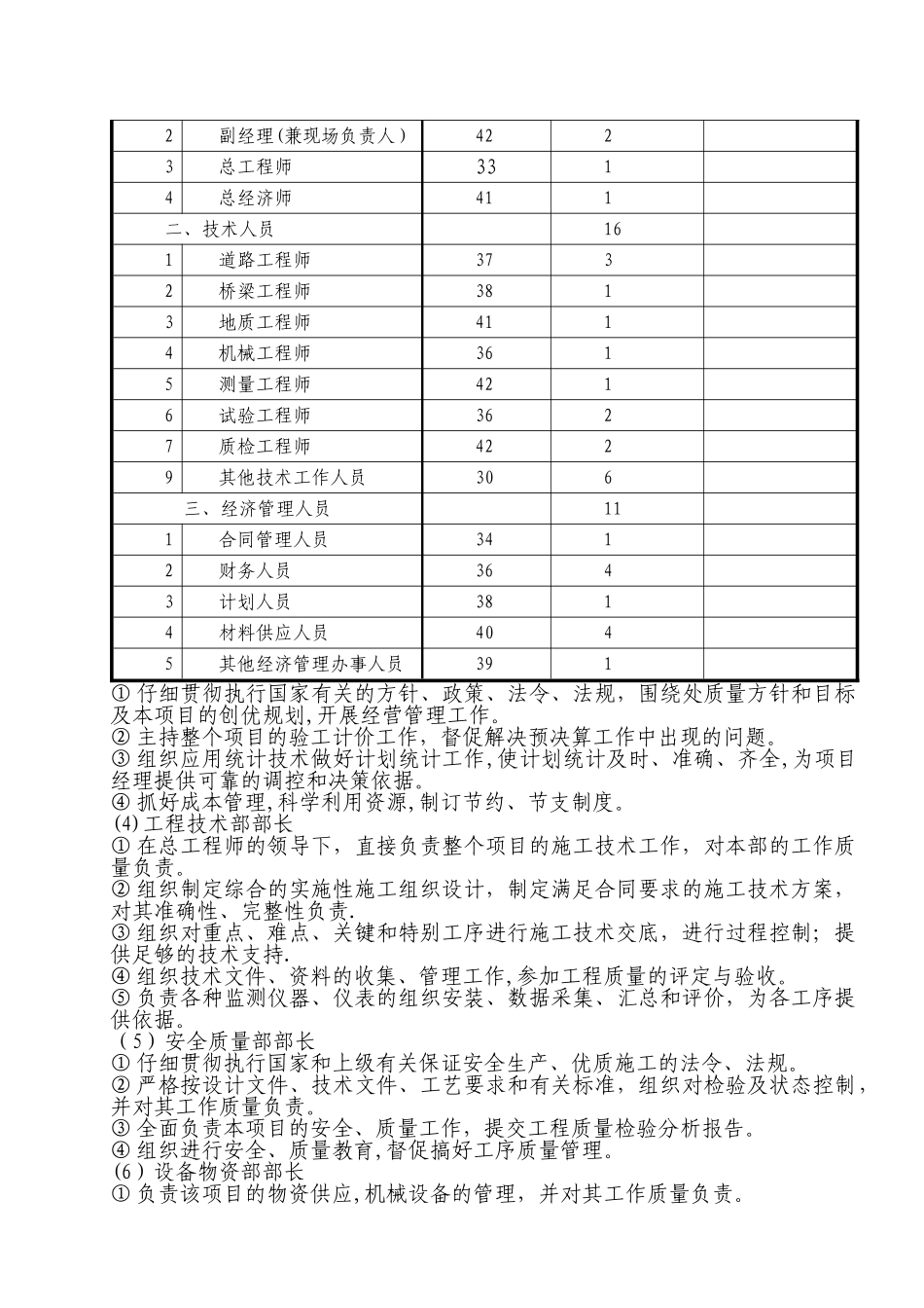 施工组织机构及人员配备_第2页