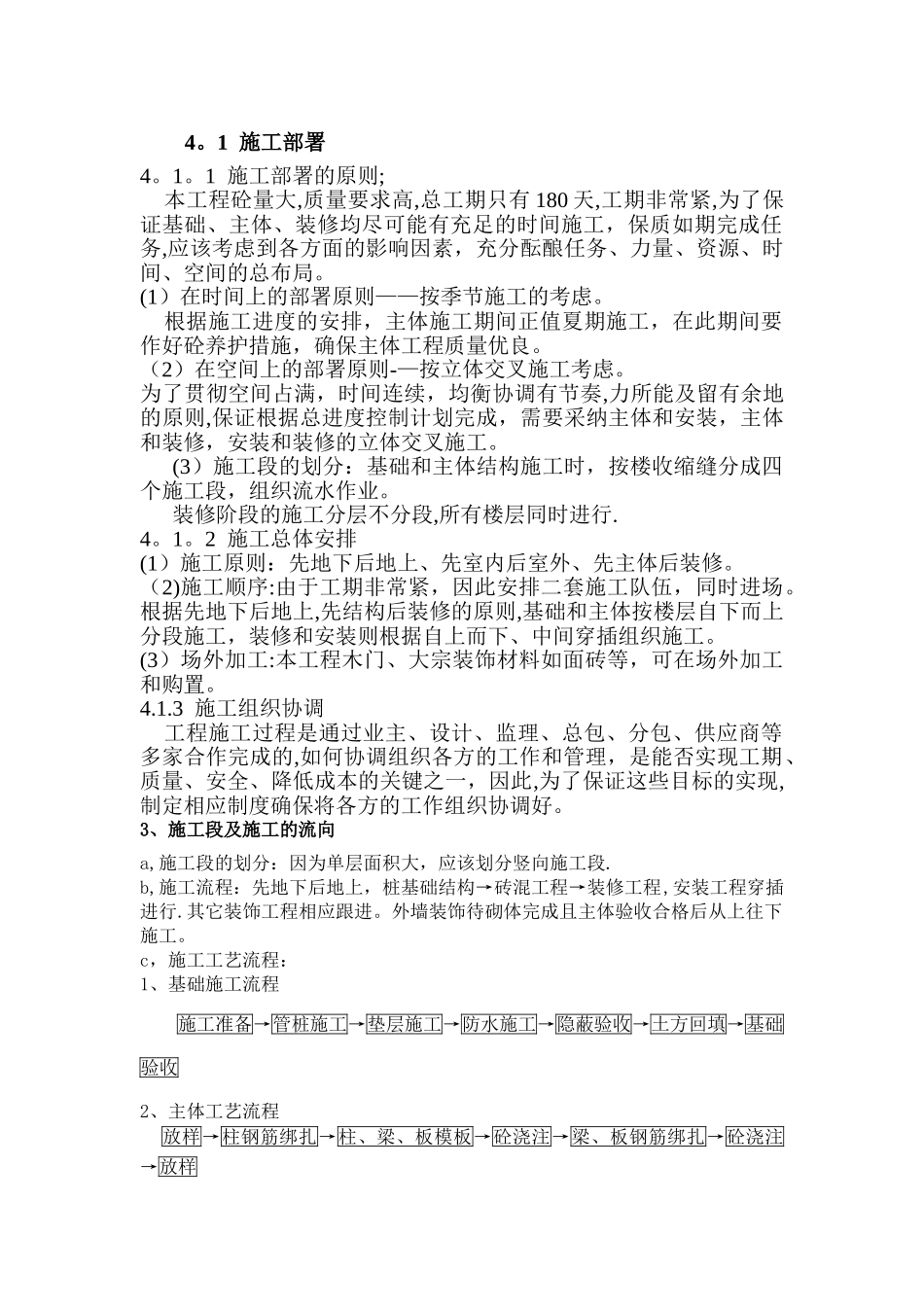 施工组织流向_第1页