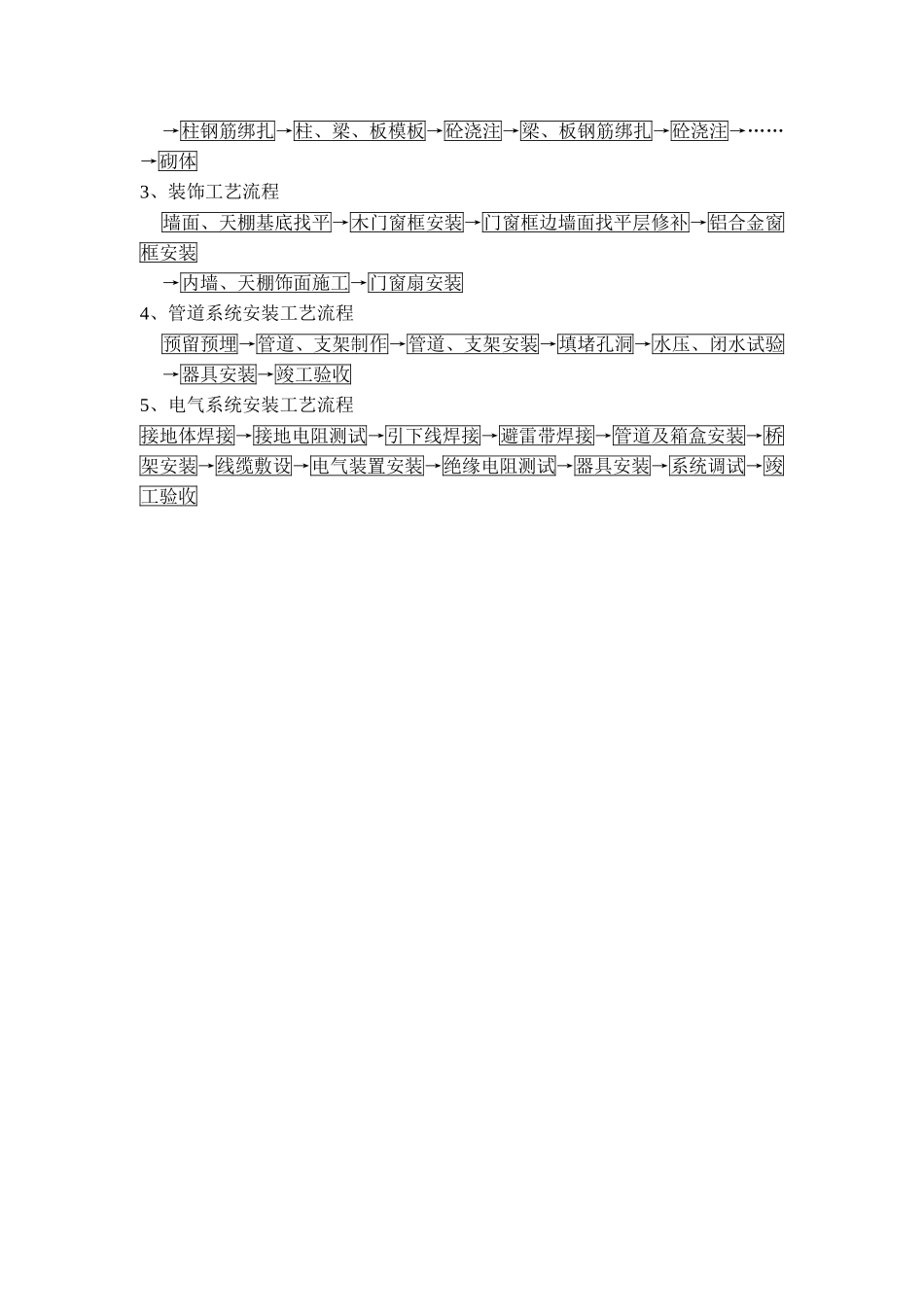 施工组织流向_第2页