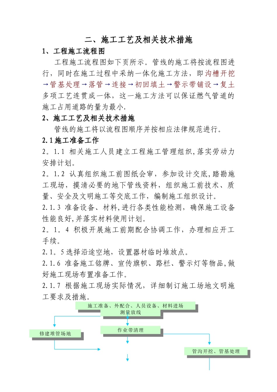 施工组织设计(PE管)_第3页