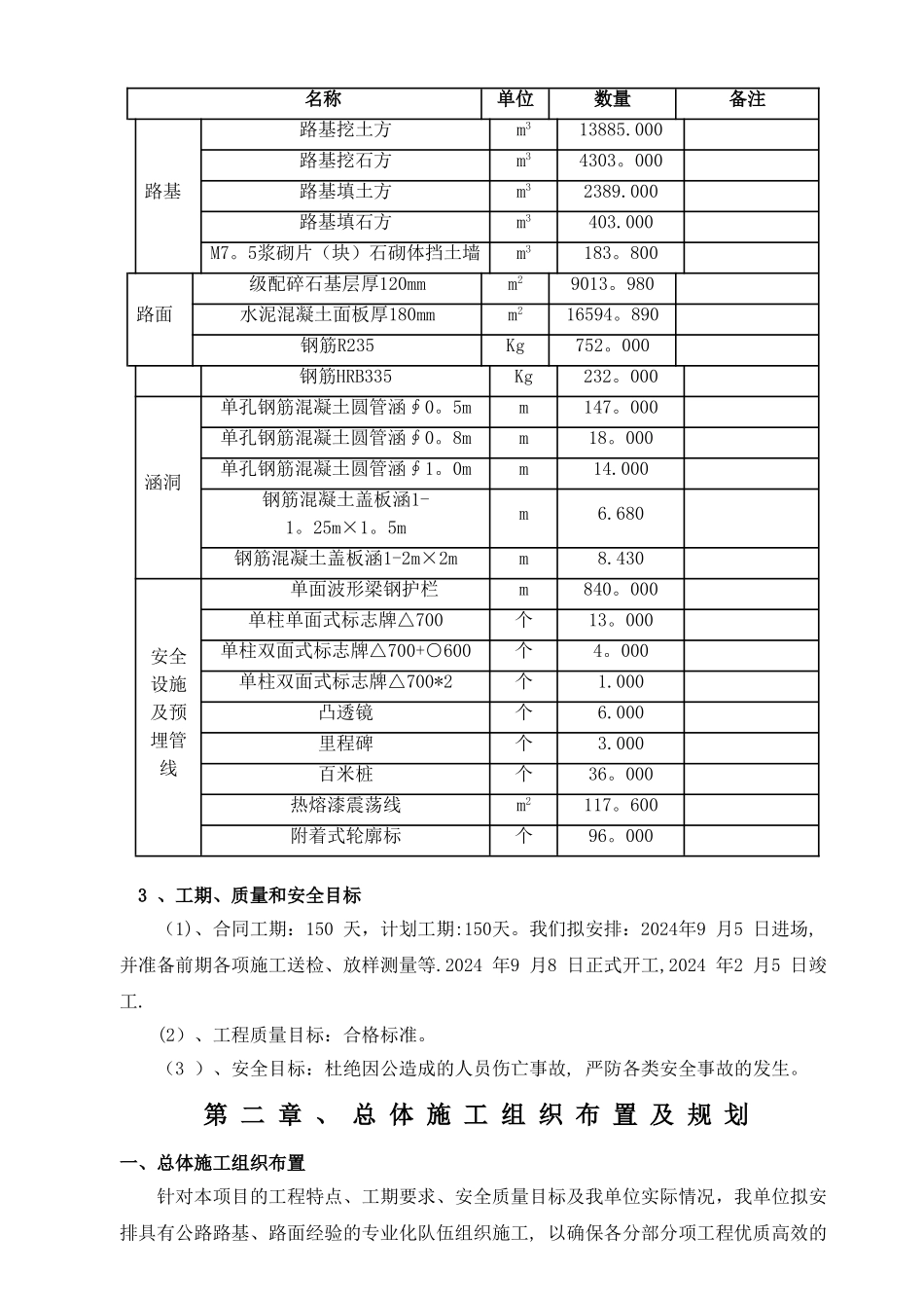 施工组织设计(公路工程)_第2页