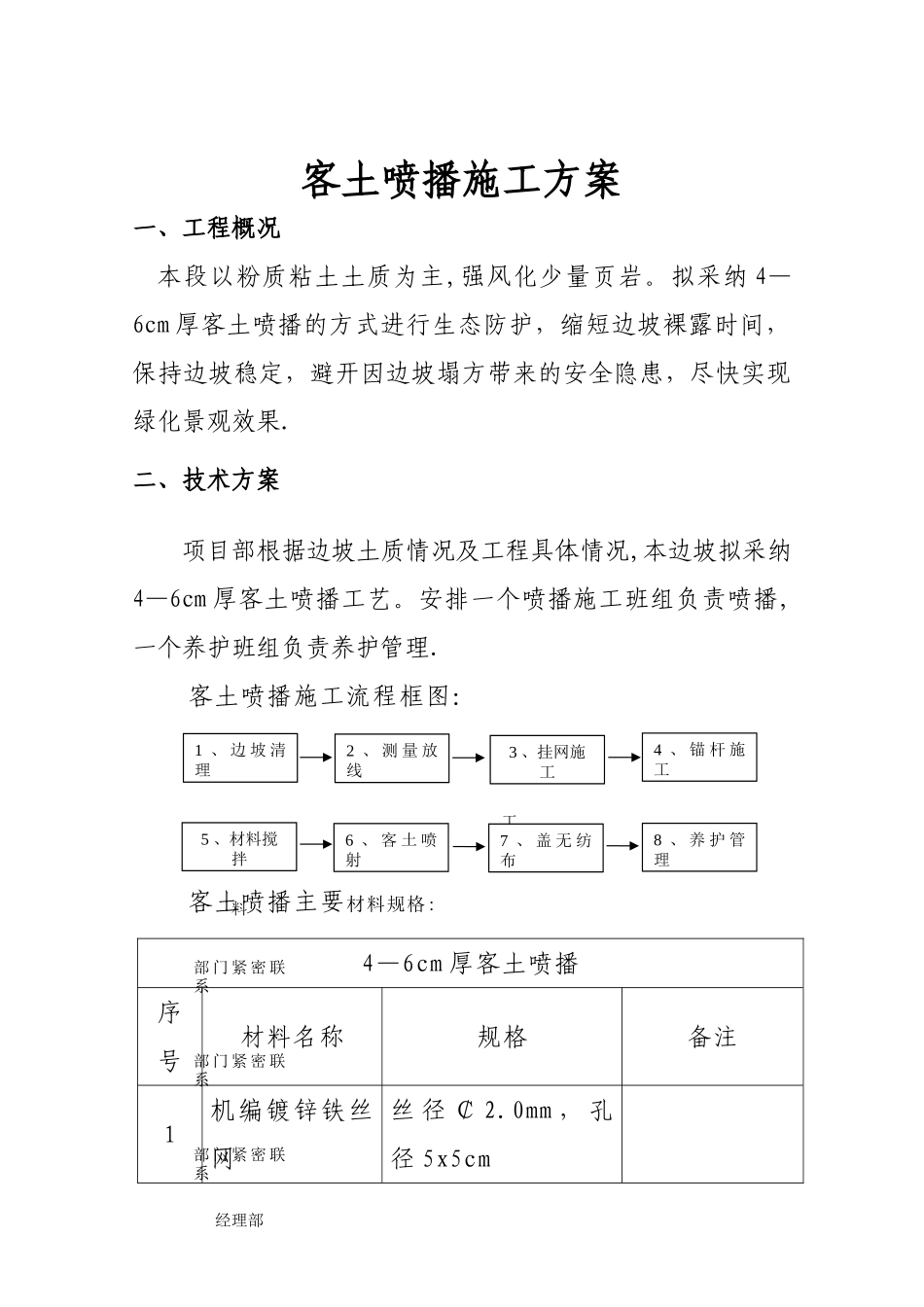 施工组织设计(客土喷播)_第1页