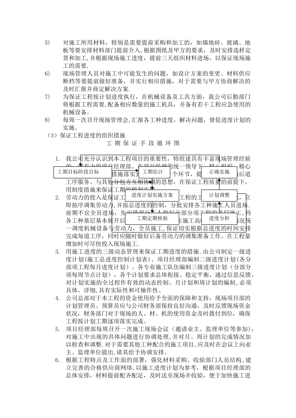 施工组织设计-工程进度管理体系与措施_第2页