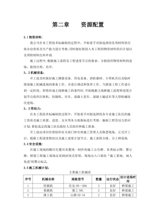 施工组织设计-资源配置