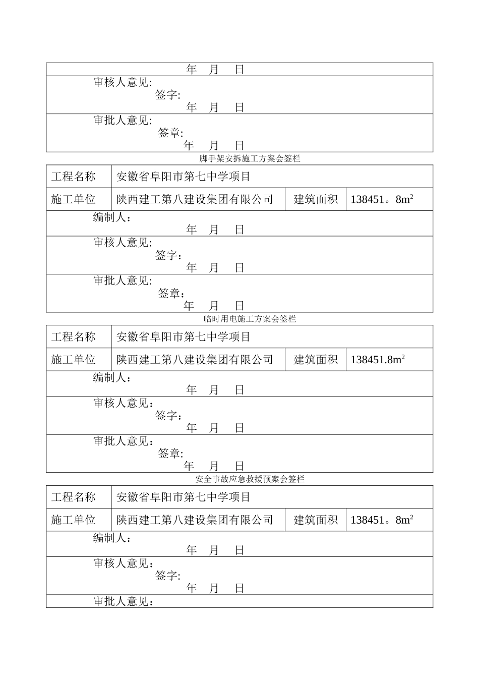 施工组织设计、方案会签栏_第2页