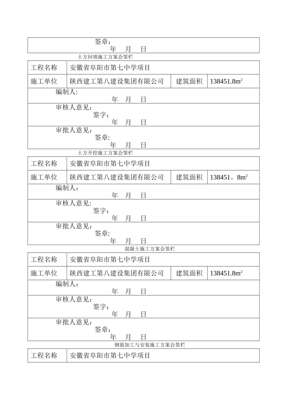 施工组织设计、方案会签栏_第3页