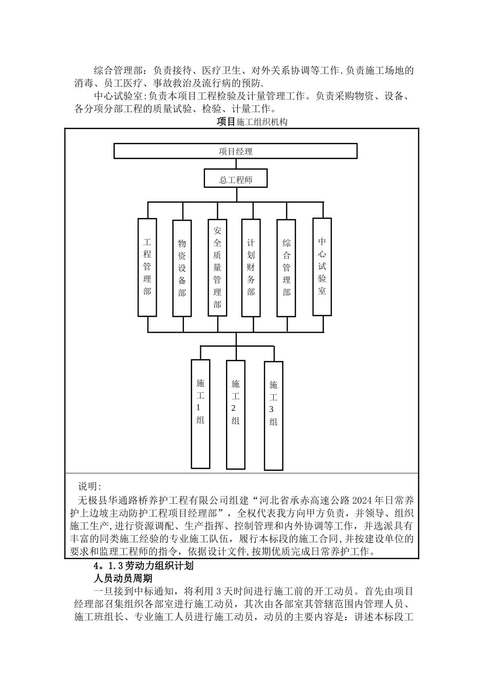 施工组织设计上边坡主动防护工程_第2页
