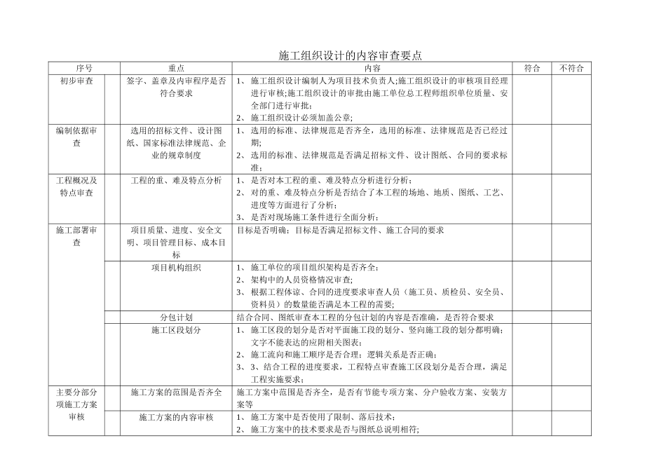 施工组织设计内容审查要点_第1页