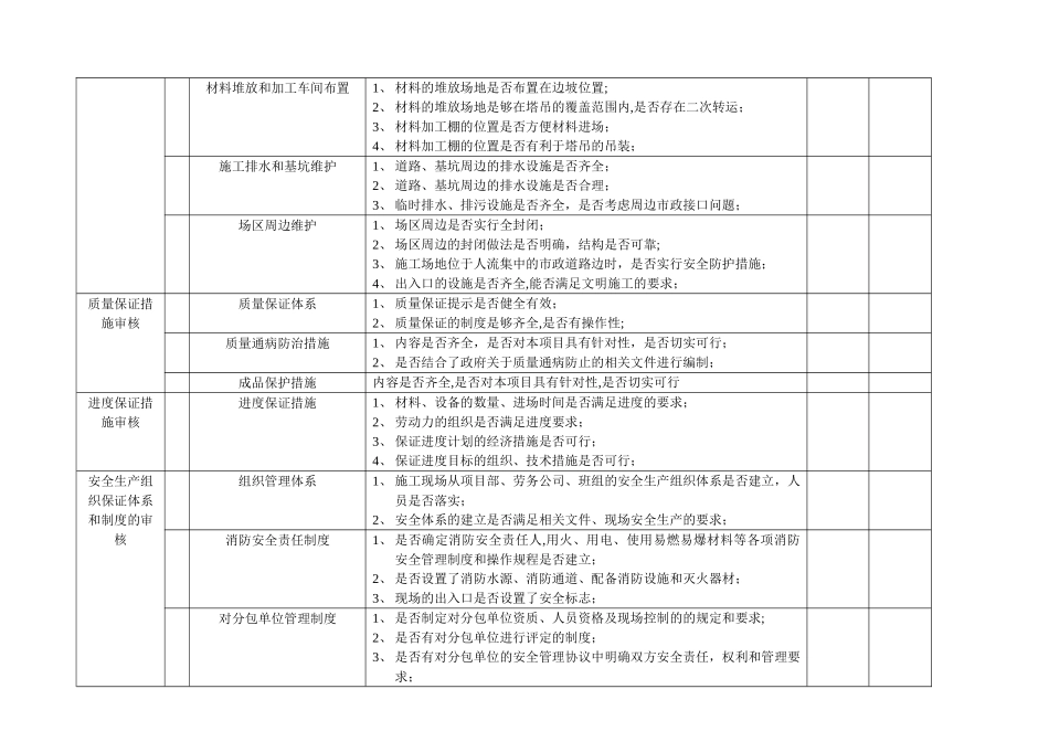 施工组织设计内容审查要点_第3页