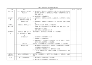施工组织设计内容审查要点