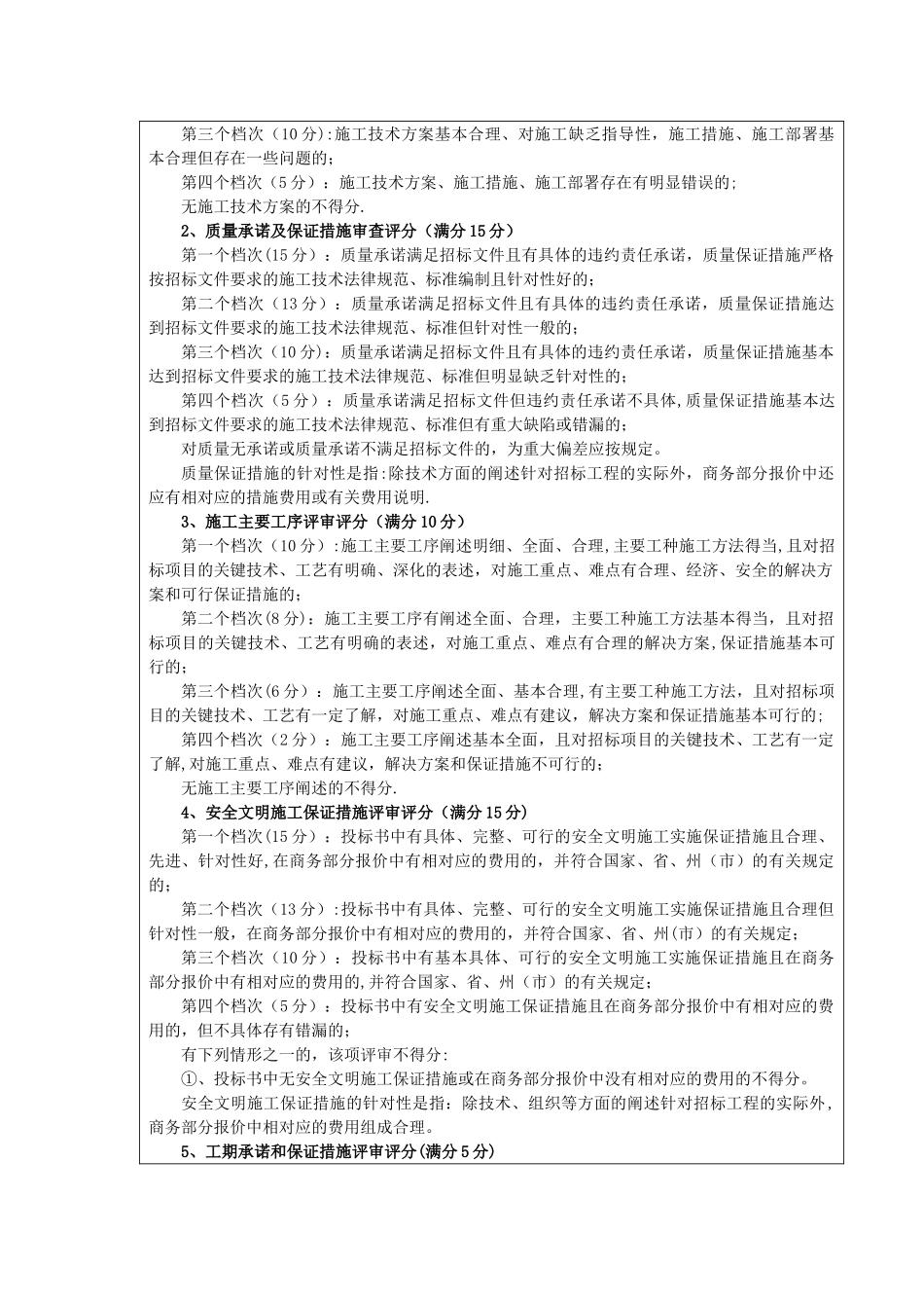施工组织设计包括内容及评分标准_第2页