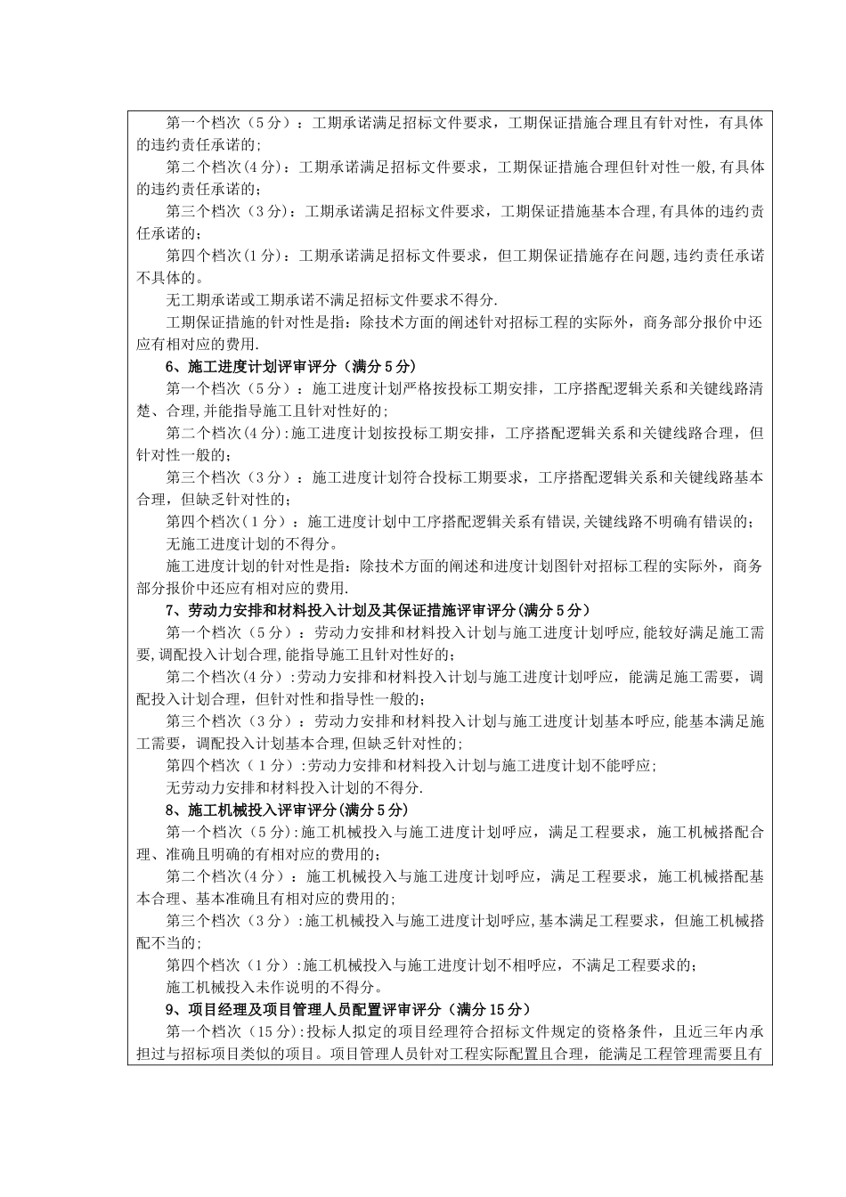 施工组织设计包括内容及评分标准_第3页