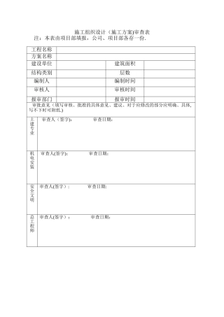 施工组织设计审批表样板
